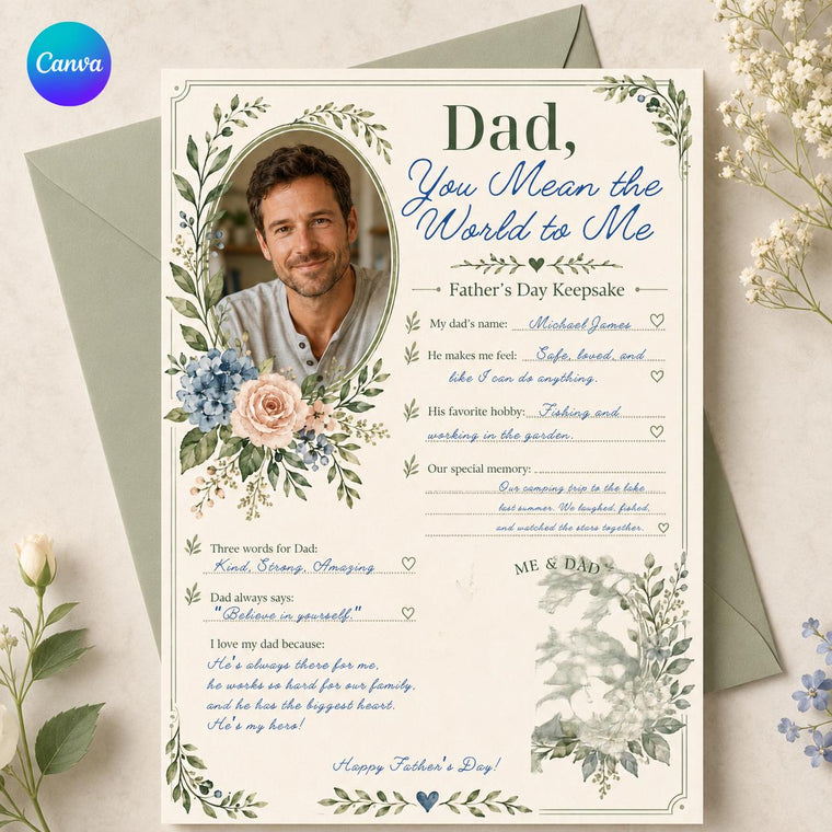 Dad, You Mean the World to Me Floral Photo Keepsake