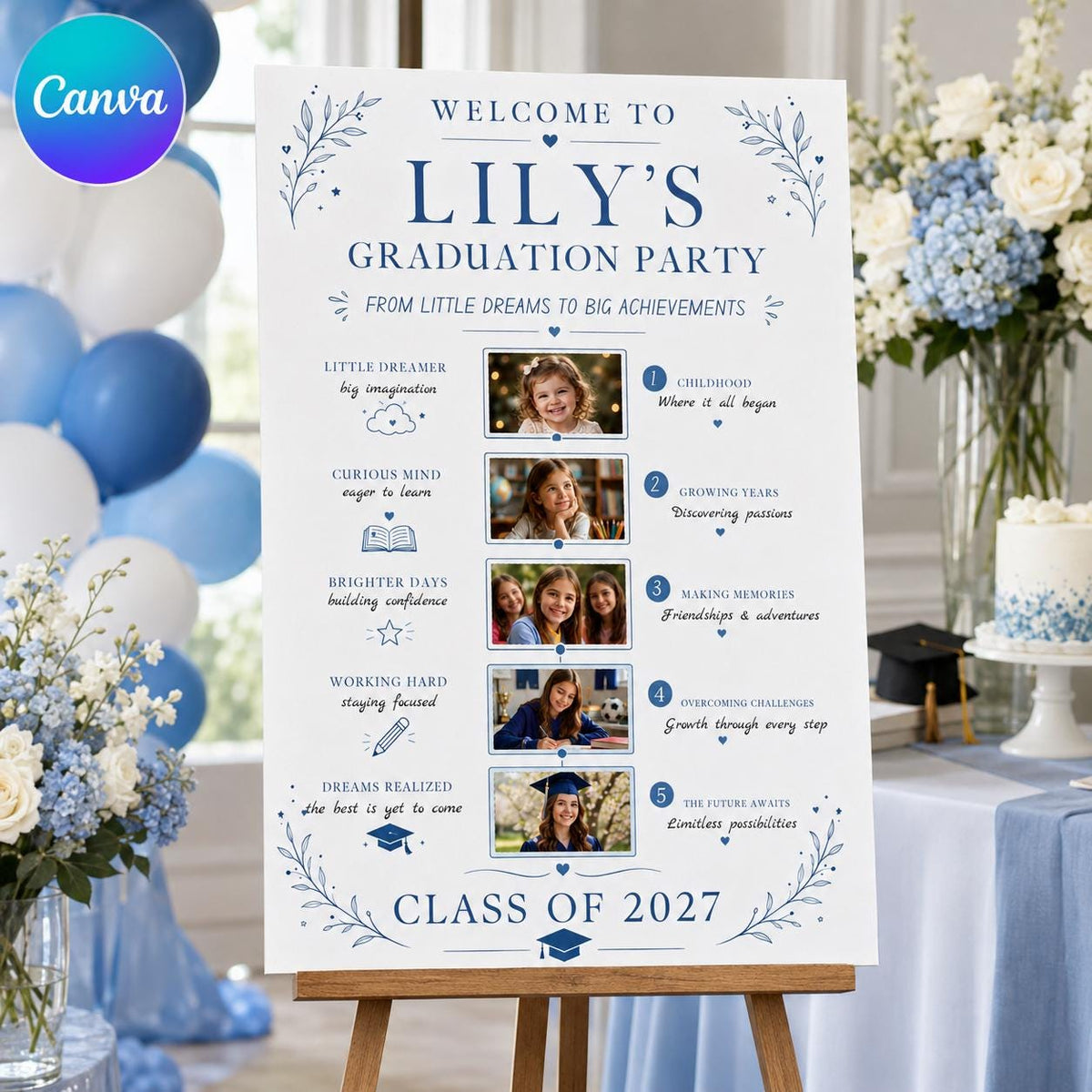 Graduation Welcome Sign: Photo Timeline Memory Board — editable Canva template