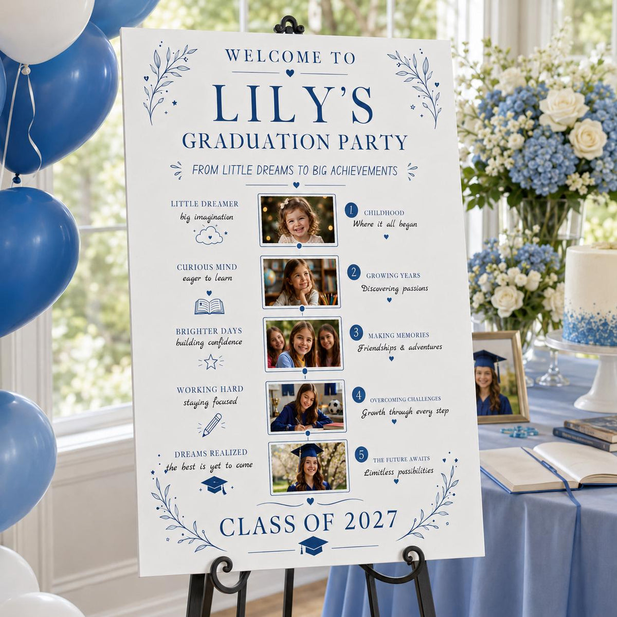 Graduation Welcome Sign: Photo Timeline Memory Board — welcome sign you personalize in Canva