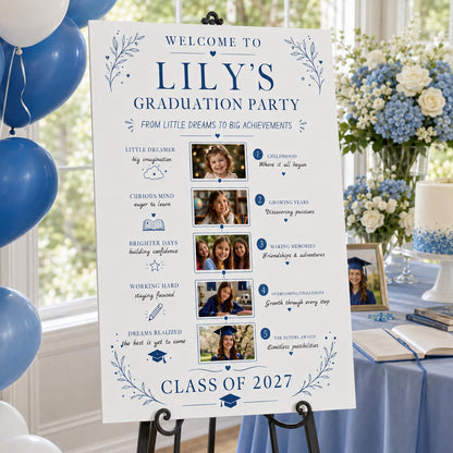 Graduation Welcome Sign: Photo Timeline Memory Board — welcome sign you personalize in Canva