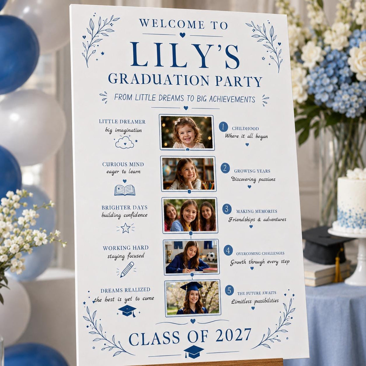 Graduation Welcome Sign: Photo Timeline Memory Board — graduation party stationery by VoltBy