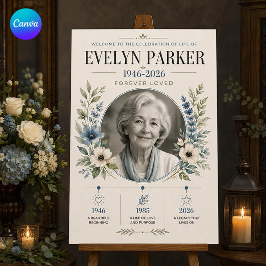 Celebration of Life Welcome Sign, Memorial Photo Sign, Blue Floral Funeral Reception Decor, Editable Canva Template